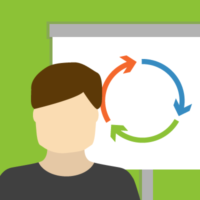 Mitarbeiter-Training